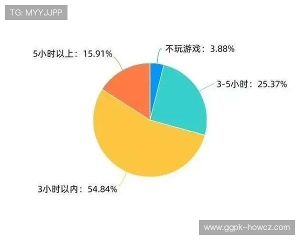 创新技术保障的在线百家乐平台，体验极速的游戏反应与多样的游戏模式