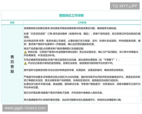 欧博官方网上客服电话服务流程详解,帮助您轻松解决各种问题